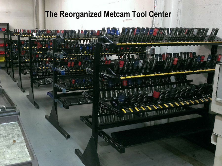 The Reorganized Metcam Tool center